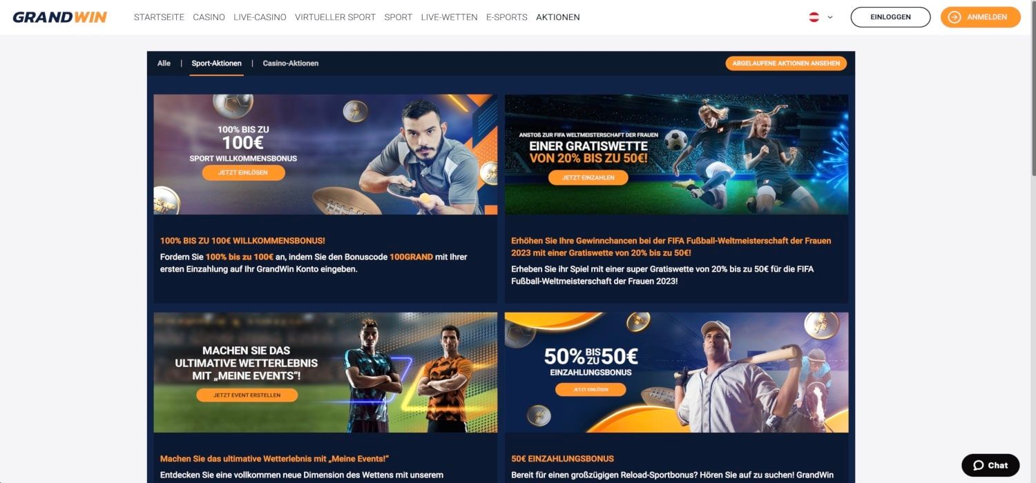 Grandwin Bonus Aktionen
